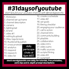 08 01 2015 09 01 2015 Youtube Channel Name Ideas Start Youtube Channel Youtube Channel Ideas Having a matching youtube channel name and domain name can help you with that. youtube channel name ideas