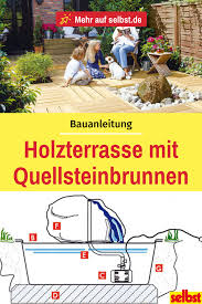 Holzterrasse Selbst De In 2020 Steinterrassen Brunnen Holzterasse Garten