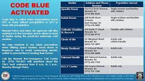 The cape may county office of emergency management has issued a code blue severe weather alert for the overnight hours on thursday and friday. City Of Newark On Twitter Code Blue Alert City Of Newark And Newarkdhcw Activate Code Blue For March 4 9 2019 Ahead Of Upcoming Cold Weather Https T Co 3azz4ec8ix Https T Co Ueckwzzwjc