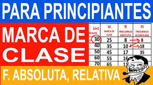 Pin On Ramimat Video Tutoriales De Matematicas