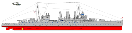 The newsfeed doesn't contain any items. Hms Suffolk County Class Kent Group Heavy Cruiser à¸—à¸«à¸²à¸£