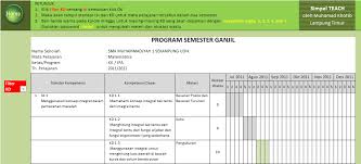 Maybe you would like to learn more about one of these? Contoh Programm Tahunan Teeslimi