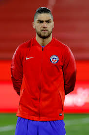 Francisco sierralta statistics played in watford. Mtdy694y6ntf8m