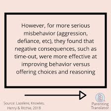 Image result for Negative Parenting Behavior