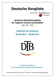 See what neno pajic (neno1611) has discovered on pinterest, the world's biggest collection of ideas. Deutsche Rangliste Tc Bad Homburg