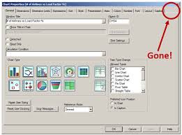 fix the qlikview chart properties dialog the qlik fix