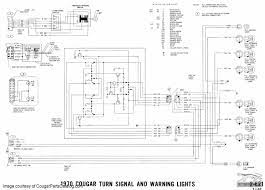 A pictorial layout would show much more detail of the physical appearance, whereas a wiring diagram makes use of a much more symbolic notation to highlight interconnections over physical appearance. Manual Complete Electrical Schematic Free Download For 1970 Mercury Cougar At West Coast Classic Cougar The Definitive 1967 1973 Mercury Cougar Parts Source