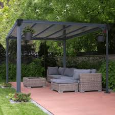 Today, i'm over on dallas moms blog showing you. Patio Canopies Garden Canopies Verandas The Canopy Shop