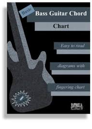 Basic Bass Guitar Chord Chart Sheet Music By Tina Tomlins