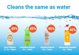 If you're wondering why your kitchen sink is not draining, draining very slowly or giving off an odor, you may have a clog. Woolworths And Aldi Brands Feature As Choice Reveals Australia S Best And Worst Dishwashing Liquids Sunrise