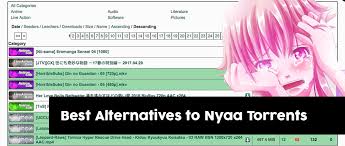 The site has a dated but straightforward interface that makes it simple to find and filter some of the best porn torrents. Best Alternatives To Nyaa Torrents