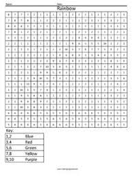 Each letter and number corresponding to accompany the picture. Rainbow Color By Number Worksheet Color By Number Printable Color By Numbers Math Coloring Worksheets