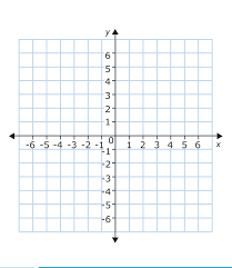 Free Printable Graph Paper With Axis Templates Graph Paper