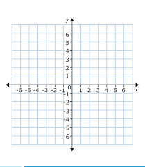 free printable graph paper with axis templates graph paper