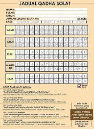 Rasulullah enggan solat jenazah orang berhutang. Hukum Solat Qadha 5 Waktu Disekalikan Mso