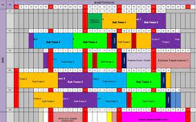 Aug 18, 2021 · download pembahasan soal olimpiade sains nasional, kabupaten, provinsi dan kumpulan soal ujian nasional berbasis komputer kimia kelas x xi xii kurikulum2013 Contoh Jadwal Pelajaran Sd Mi Kelas 1 2 3 4 5 Dan 6 Kurikulum 2013 Silabus