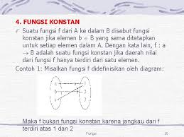 Mar 19, 2017 · 1) fungsi konstan (fungsi tetap) suatu fungsi f : Fungsi Harni Kusniyati Fungsi 1 Suatu Fungsi F