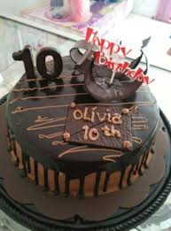 Tapi, kalau bikin kue ulang tahun jangan sampai malah jadi absurd ya. Kue Ultah Anak Toping Coklat Picture Of Mimi Cici Cake Kue Ulang Tahun Bogor Tripadvisor