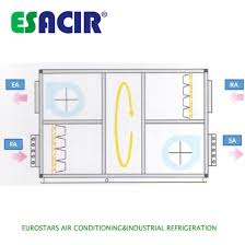In this video we'll be looking at how rtu's work to learn hvac engineering. China Heat Recovery Air Handling Unit Rooftop Packaged Air Conditioning Unit China Air Handling Unit Air Handler