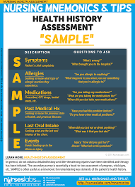Pin On Health Assessment