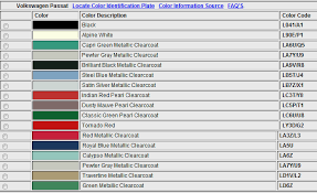 Auto Paint Codes Paint Colour Code Color Coding Paint Color Codes