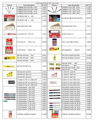 The main aim of this innovation is to acquit the players to forget. Zoran Core Skus Jul 20 Portable Tools Art Materials
