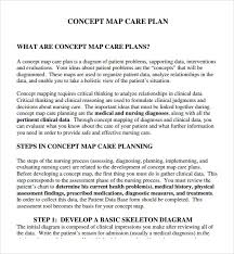 Nursing care plans veterinary nursing templates. Free 10 Sample Nursing Care Plan Templates In Pdf Ms Word