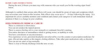 Image result for Patient Instructions