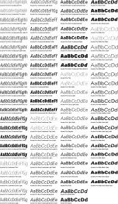 The original versions were based off the designs of claude garamond dating back to the sixteenth century. Acumin Pro Kreativ Font