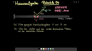 Hazır toolbox kullanılmamış, tamamıyla elle yazılmıştır. Schulervorlesung Kinematik Von Roboterarmen Mathe Lok