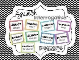 Spanish Interrogatives Posters Spanish Question Words Spanish Classroom Elementary Spanish Lessons