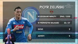 Bukmacherzy stawiają na angielski finał w gdańsku. Uefa Zdecydowala Final Ligi Europy 2021 W Gdansku Sport Tvp Pl