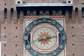 Online Horoszkop Keszites Minden Ami Asztrologia