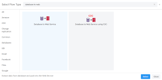 Government Contractor Creating Rest Api For Loading Data In Tableau Etlworks Support