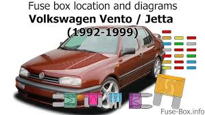 I am confused because sometimes i see that some pictures shows it inside the distributor and sometimes. Fuse Box Location And Diagrams Volkswagen Vento Jetta 1992 1999 Youtube