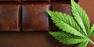Sometimes, the scholars have concluded that a certain action is against the spirit of islamic life, it falls in the. Is Cbd Oil Halal Or Haram We Answer Your Question Here Candid