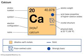Noble metals are group of metals which are resistant to oxidation and corrosion when exposed to air. Noble Metal Chemistry Britannica