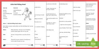 Read the story of the gingerbread man, who did not want to be eaten. The Gingerbread Man Play Script Ks1 Play Script Examples