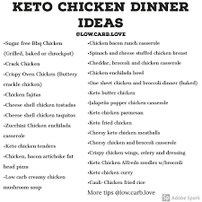 Pin On Keto Low Carb