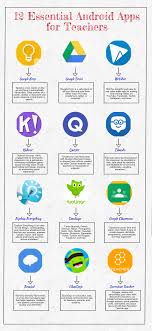 12 Must Have Android Apps For Teachers Apps For Teachers Classroom Apps Teacher Technology