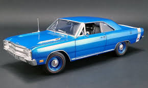 Image result for Light Blue 1969 Dart