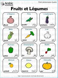 Pin By Twenty 5 On Arabic Learning Arabic Arabic Language Arabic Lessons