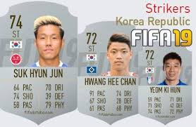 We did not find results for: Hee Chan Hwang Fifa 19 Rating Card Price
