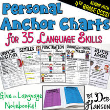 4th Grade Language Anchor Charts 35 Charts 2 Sizes Of Each