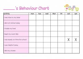 printable behavior charts sample learning printable