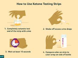 how to test your urine for ketones