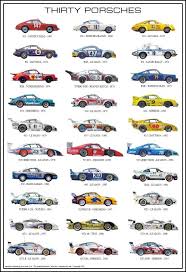 Thirty Porsches Porsche Motorsport Porsche Cars Porsche 911 Classic