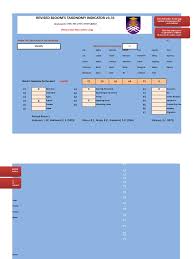 We would like to show you a description here but the site won't allow us. Bloom S Taxonomy Indicator V3 31 Behavior Value Ethics