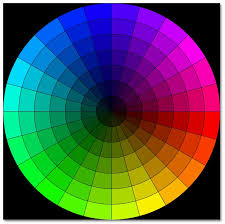 Color Chart Color Theory Discover Meaning Behind Color