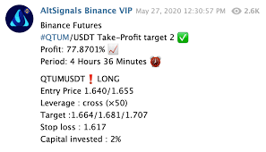 Trading market volatility · interactive vix® tool Top 4 Binance Futures Trading Signals Channels On Telegram Altsignals Io